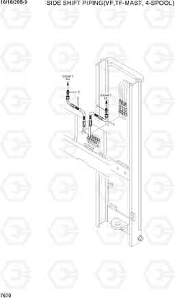 7670 SIDE SHIFT PIPING (VF,TF-MAST, 4-SPOOL) 16/18/20B-9, Hyundai