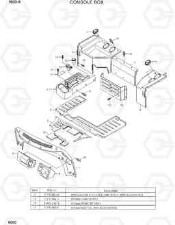 6060 CONSOLE BOX 180D-9, Hyundai