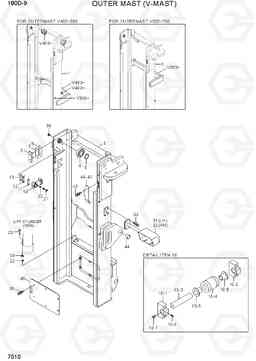 7010 OUTER MAST (V-MAST) 180D-9, Hyundai