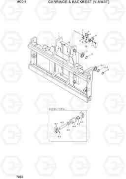 7050 CARRIAGE & BACKREST (V-MAST) 180D-9, Hyundai