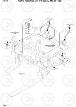 7060 FORK POSITIONER PIPING (V-MAST, IND) 180D-9, Hyundai