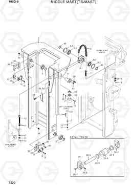 7220 MIDDLE MAST (TS-MAST) 180D-9, Hyundai