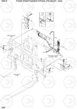 7260 FORK POSI PIPING (TS-MAST, IND) 180D-9, Hyundai