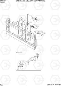 7050 CARRIAGE & BACKREST(V-MAST) 180D-7E, Hyundai