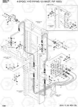 7081 4-SPOOL HYD PIPING 1(V-MAST, F/P 100D) 180D-7E, Hyundai