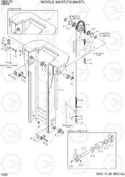 7220 MIDDLE MAST (TS-MAST) 180D-7E, Hyundai