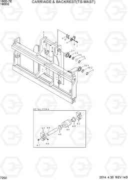 7250 CARRIAGE & BACKREST (TS-MAST) 180D-7E, Hyundai