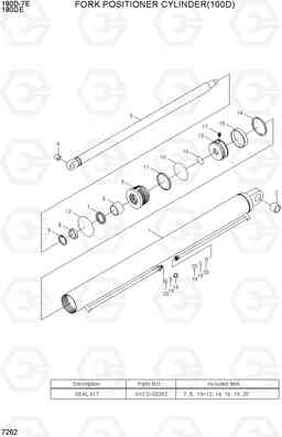 7262 FORK POSITIONER CYLINDER(100D) 180D-7E, Hyundai