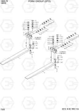 7320 FORK GROUP (STD) 180D-7E, Hyundai