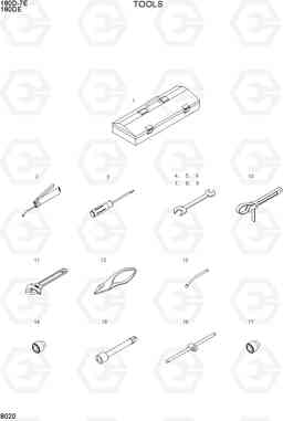 8020 TOOLS 180D-7E, Hyundai