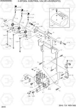 2010 3-SPOOL CONTROL VALVE LEVER(OPSS) 20/25/30/32BC-7, Hyundai