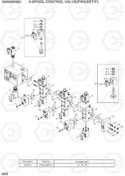 3025 4-SPOOL CONTROL VALVE(FINGERTIP) 20/25/30/32BC-7, Hyundai