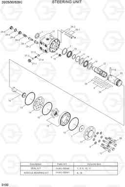 3100 STEERING UNIT 20/25/30/32BC-7, Hyundai