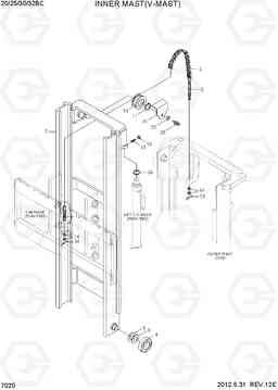 7020 INNER MAST(V-MAST) 20/25/30/32BC-7, Hyundai