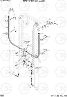 7030 MAST HYDRAULIC PIPING(V-MAST) 20/25/30/32BC-7, Hyundai