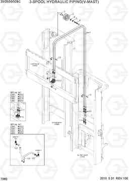 7060 3-SPOOL HYD PIPING(V-MAST) 20/25/30/32BC-7, Hyundai