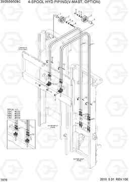 7070 4-SPOOL HYD PIPING(V-MAST,OPTION) 20/25/30/32BC-7, Hyundai