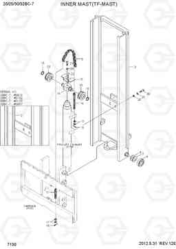 7130 INNER MAST(TF-MAST) 20/25/30/32BC-7, Hyundai