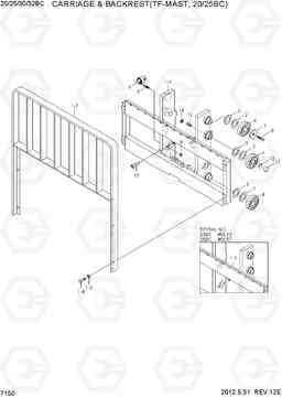 7150 CARRIAGE & B/REST(TF-MAST, 20/25BC) 20/25/30/32BC-7, Hyundai