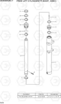 7171 FREE LIFT CYLINDER(TF-MAST, 30BC) 20/25/30/32BC-7, Hyundai