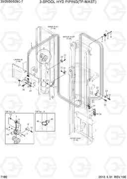 7180 3-SPOOL HYD PIPING(TF-MAST) 20/25/30/32BC-7, Hyundai