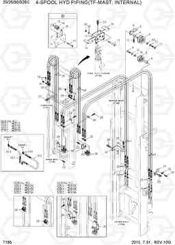 7195 4-SPOOL HYD PIPING(TF-MAST,INTERNAL) 20/25/30/32BC-7, Hyundai