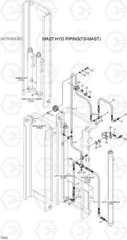 7440 MAST HYD PIPING(TS-MAST) 20/25/30/32BC-7, Hyundai