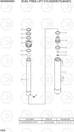 7470 FREE LIFT CYLINDER(TS-MAST, 20/25BC) 20/25/30/32BC-7, Hyundai