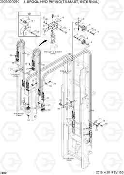 7490 4-SPOOL HYD PIPING(TS-MAST) 20/25/30/32BC-7, Hyundai