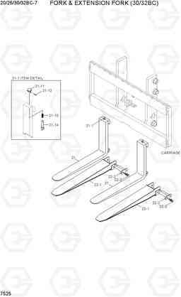 7525 FORK & EXTENSION FORK(30/32BC) 20/25/30/32BC-7, Hyundai