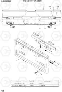 7530 SIDE SHIFT (CASCADE, 20/25BC-7) 20/25/30/32BC-7, Hyundai