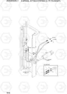 7610 ATTACH PIPING (3-SPOOL, V,TF,TS-MAST) 20/25/30/32BC-7, Hyundai