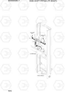 7670 SIDE SHIFT PIPING (TF-MAST) 20/25/30/32BC-7, Hyundai