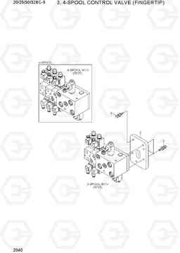 2040 3,4-SPOOL CONTROL VALVE(FINGERTIP) 20/25/30/32BC-9, Hyundai