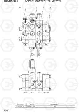 3000 2-SPOOL CONTROL VALVE(OPT) 20/25/30/32BC-9, Hyundai