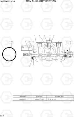 3070 MCV AUXILIARY SECTION 20/25/30/32BC-9, Hyundai