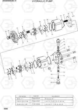 3090 HYDRAULIC PUMP 20/25/30/32BC-9, Hyundai