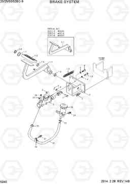 5040 BRAKE SYSTEM 1 (PEDAL LINKAGE) 20/25/30/32BC-9, Hyundai