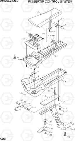 5070 FINGERTIP CONTROL SYSTEM 20/25/30/32BC-9, Hyundai