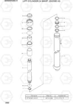 7050 LIFT CYLINDER(V-MAST, 20/25BC-9) 20/25/30/32BC-9, Hyundai