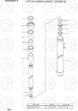 7051 LIFT CYLINDER(V-MAST, 30/32BC-9) 20/25/30/32BC-9, Hyundai