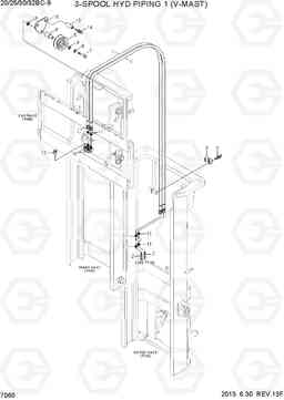 7060 3-SPOOL HYD PIPING(V-MAST) 20/25/30/32BC-9, Hyundai