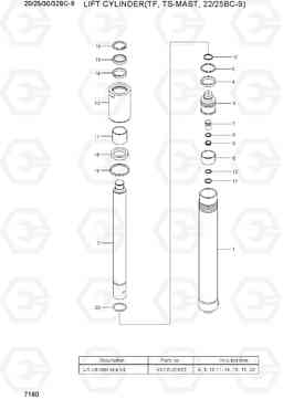 7160 LIFT CYLINDER(TF,TS-MAST, 20/25BC-9) 20/25/30/32BC-9, Hyundai