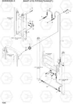 7240 MAST HYD PIPING(TS-MAST) 20/25/30/32BC-9, Hyundai