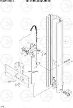 7340 INNER MAST(QF-MAST) 20/25/30/32BC-9, Hyundai