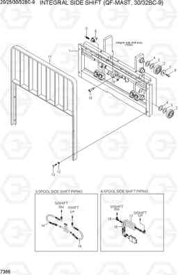 7366 INTEGRAL SIDE SHIFT(QF-MAST, 30/32BC-9) 20/25/30/32BC-9, Hyundai