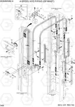 7400 4-SPOOL HYD PIPING(QF-MAST) 20/25/30/32BC-9, Hyundai