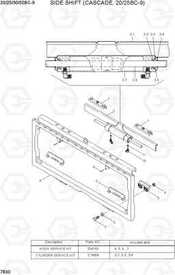 7630 SIDE SHIFT (CASCADE, 20/25BC-9) 20/25/30/32BC-9, Hyundai