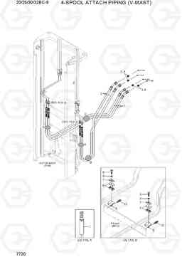 7720 4-SPOOL ATTACH PIPING (V-MAST) 20/25/30/32BC-9, Hyundai