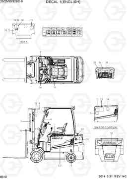 8010 DECAL 1(ENGLISH) 20/25/30/32BC-9, Hyundai